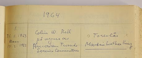 Notes from the Norwegian Nobel Committee Archives