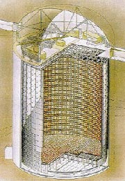 Super-Kamiokande Detector